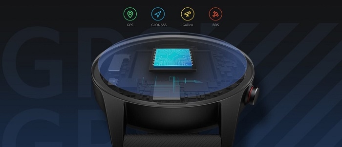 Xiaomi Mi Watch integrovana GPS